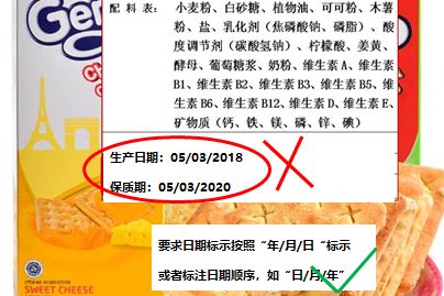 進口預包裝食品標簽那些事兒