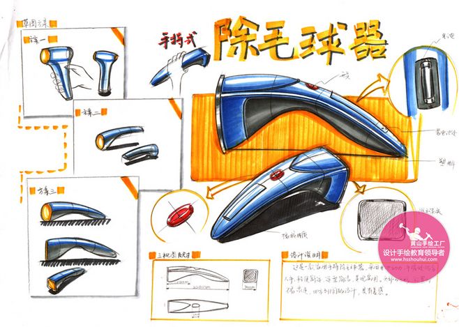 工業(yè)設計手繪與服務 創(chuàng)新與實現(xiàn)的關鍵環(huán)節(jié)